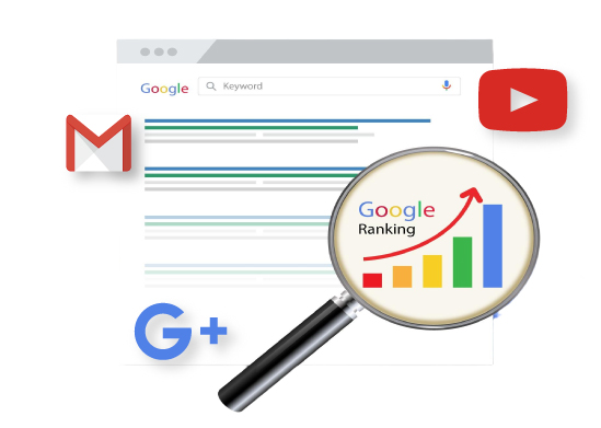 Campaña de ads max performance